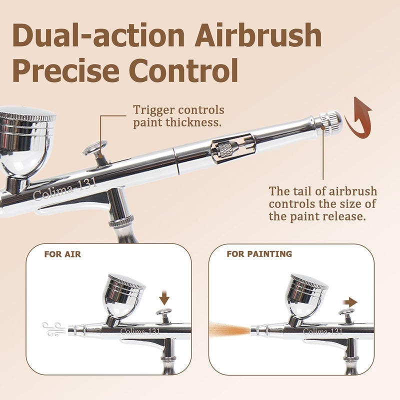 Colima Dual-Action Airbrush Kit with Compressor—55PSI High Pressure 7 Adjustable Settings 12 Paint Set & Cleaning Kit for Models, Miniatures, Hobby Art (2025 Upgrade) - Image 4